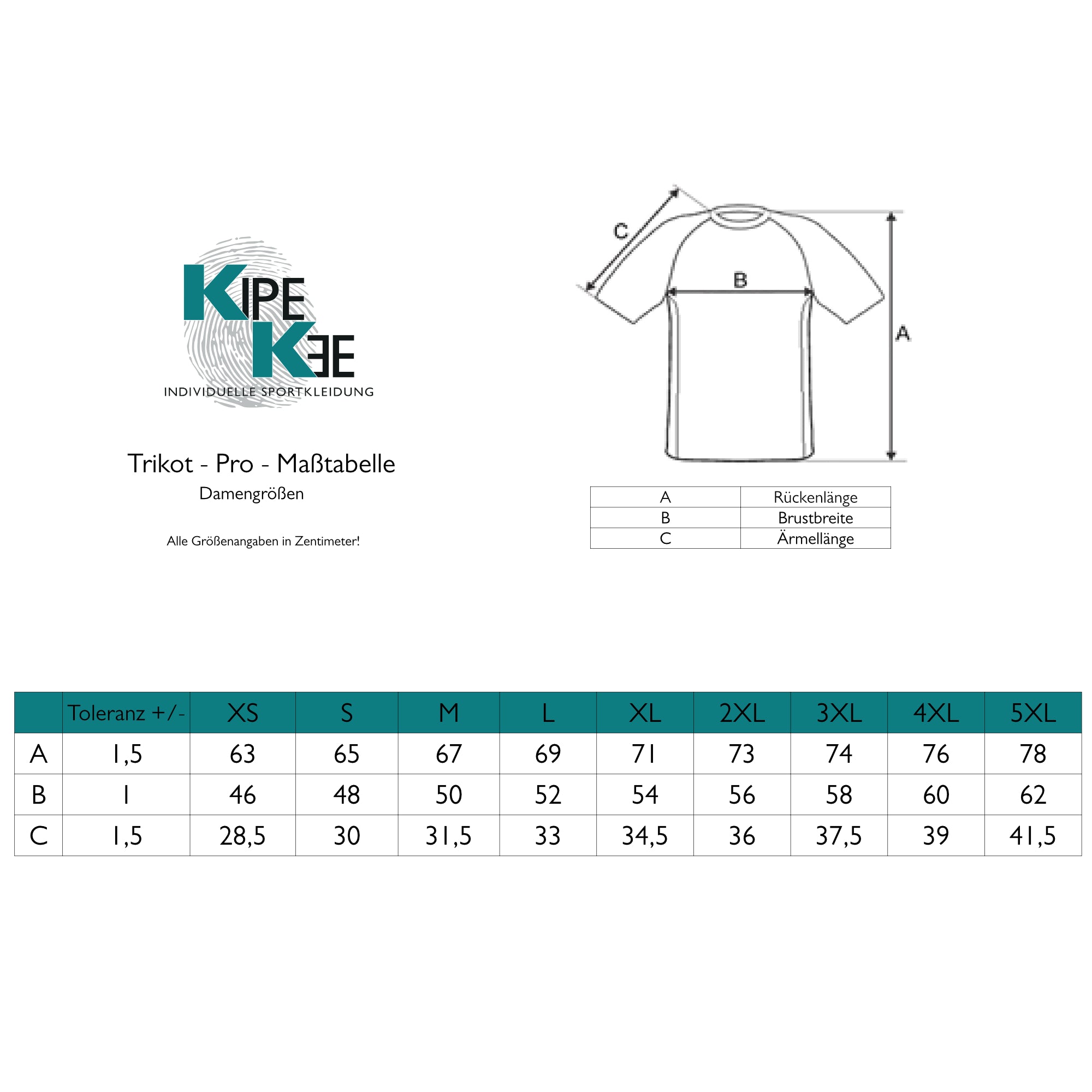 Trikot - Pro | Damen