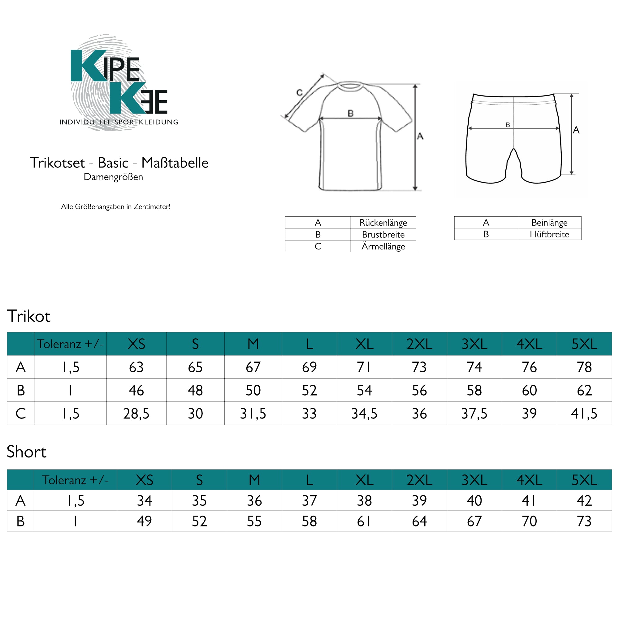 Trikotset - Basic | Damen