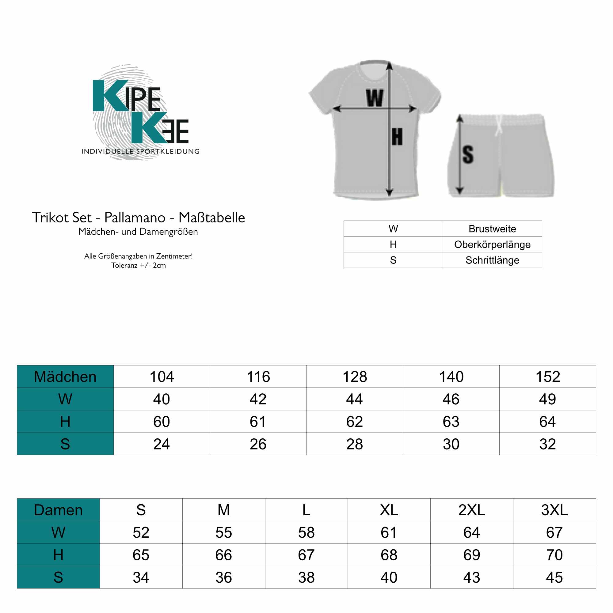 Trikotset - Pallamano | Damen